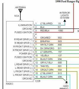 1998 Ford Expedition Radio Wiring Diagram from tse4.mm.bing.net