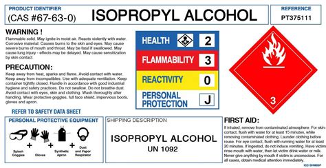 Isopropyl Alcohol Ghs Symbol Printable Templates