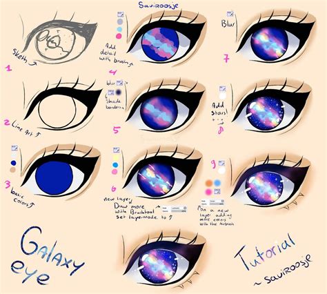 Step By Step Galaxy Eye Tutorial By Saviroosje Galaxy Drawings