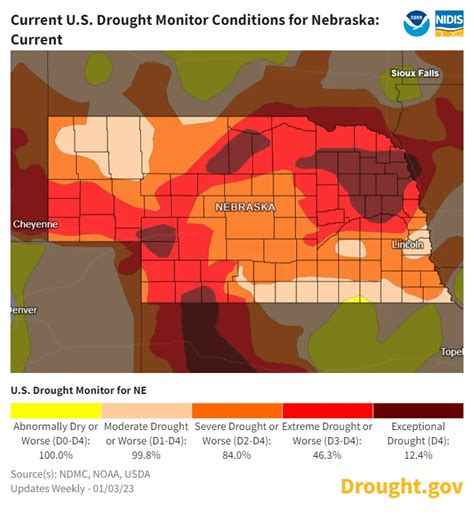 Drought Impacts Across Nebraska Blogs American Legacy Land Co