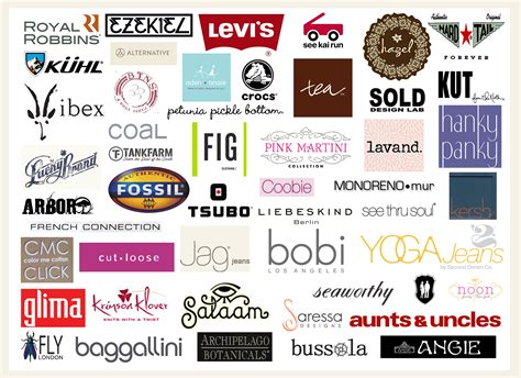 Clothing Brands Owned By India Best Design Idea