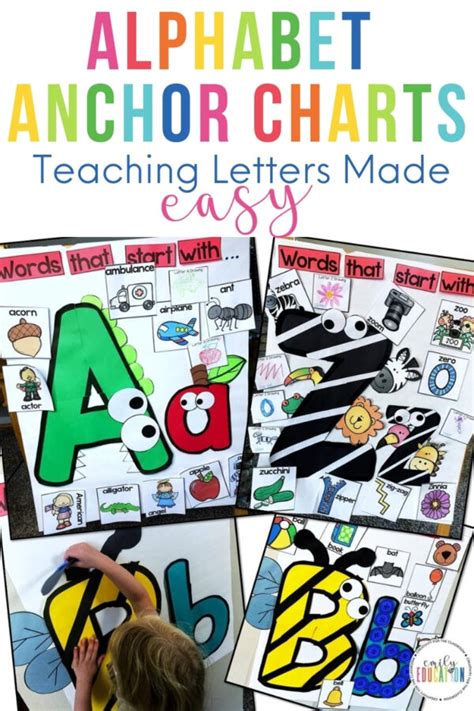 Alphabet Anchor Charts Teaching Letters Made Easy Emily Education