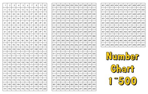Printable 1 500 Numbers Chart Printable Numbers Number Grid Printables