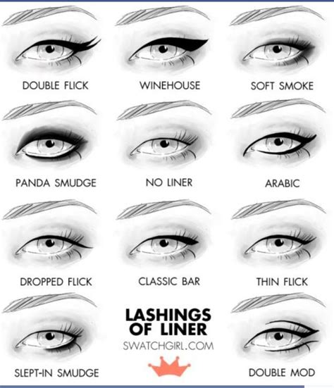 Names For Eyeliner Styles Eye Makeup Tips Makeup Hacks Love Makeup