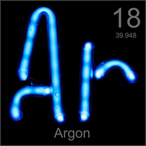 Из статьи бо ян и др. Argon