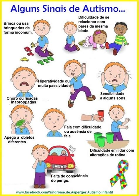 Sinais De Autismo Em Crianças Website De Pedro Figueira