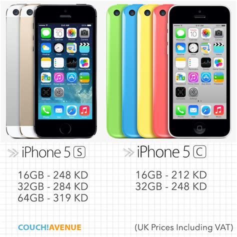 Apple Iphone 5s And Iphone 5c Prices In Apple Uk Jacqui