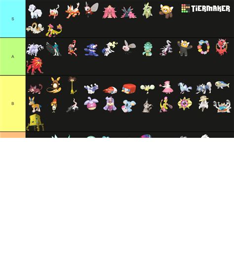 All Generation 7 Shiny Pokemon Tier List Community Rankings Tiermaker