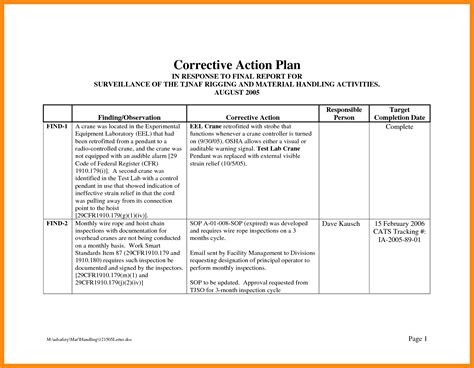 Capa Format Excel Action Plan Template Action Plan How To Plan