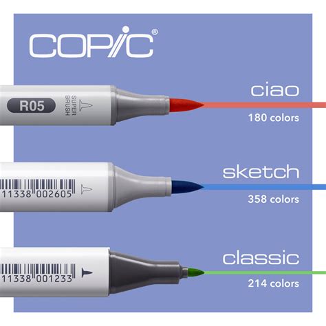 Refilling And Customizing Copic Markers By Type