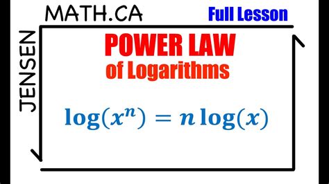 64 Power Law Of Logarithms Full Lesson Grade 12 Mhf4u Jensenmath