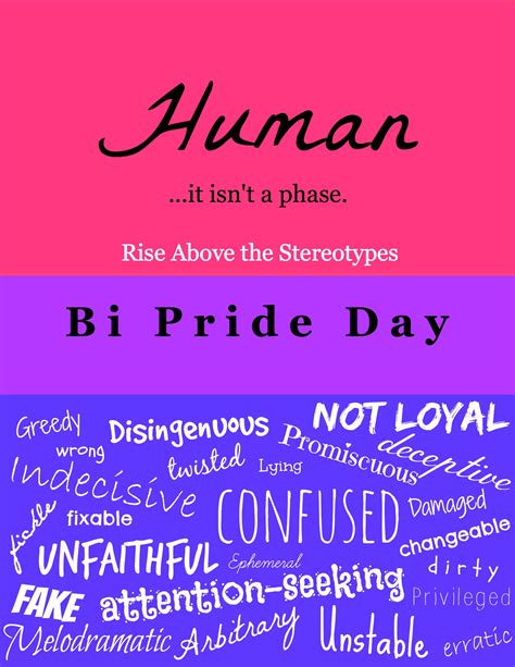 Bisexuality And Other Whims Gaysi