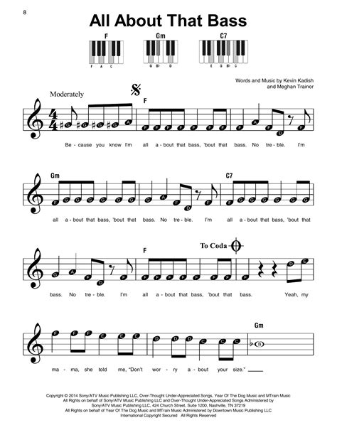 All About That Bass Sheet Music Meghan Trainor Super Easy Piano