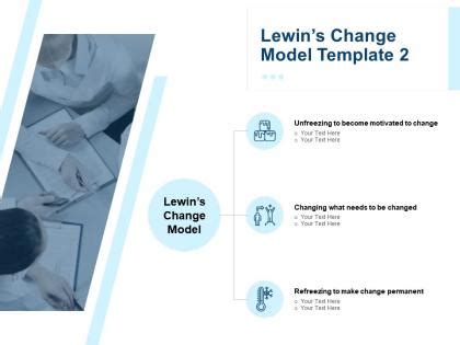 Lewins Change Model Slide Team