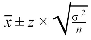 Calculating Probabilities Using The Confidence Interval Formula
