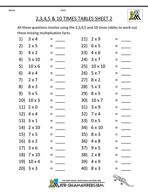 Multiplication Worksheets 0 1 2 3 4 5