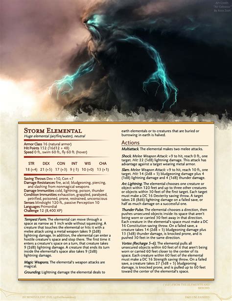 New Monster Storm Elemental — Dnd Unleashed A Homebrew Expansion For