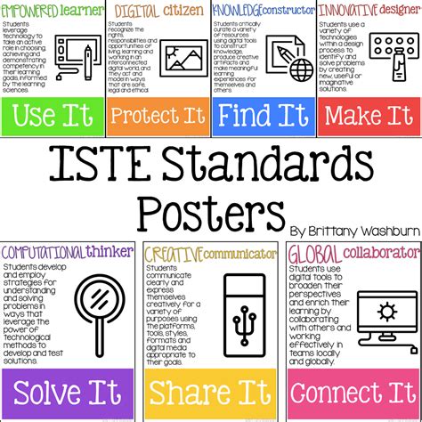 Technology Standards Display Or Bulletin Board Technology Curriculum