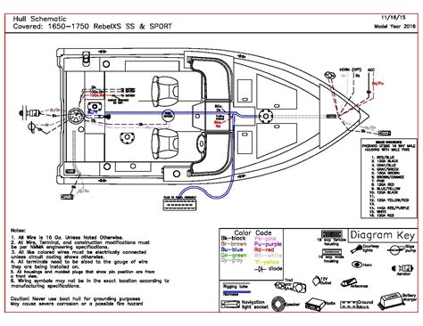 Covers planning, diagrams, wiring, batteries, ignition protection and more. Alumacraft Wiring Harnes - Wiring Diagram Example