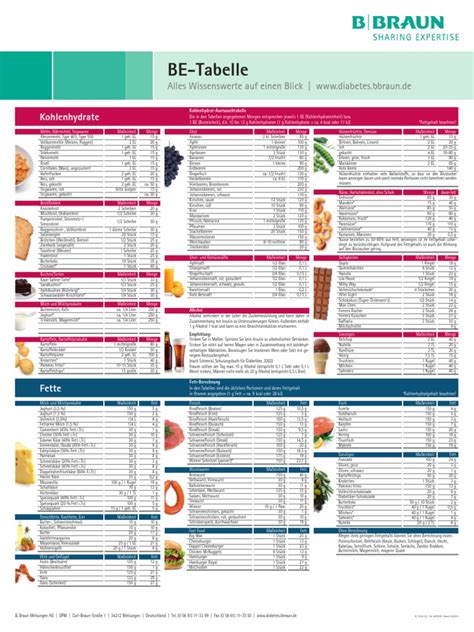 Tabellen tabelle 1 — vorzugsmaße, gewichte für schweißbaren stahl nach din en 10025 9995678_BE_Tabelle_OPM_03_12.pdf