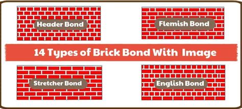 11 Types Of Brick Bonds With Structure Details