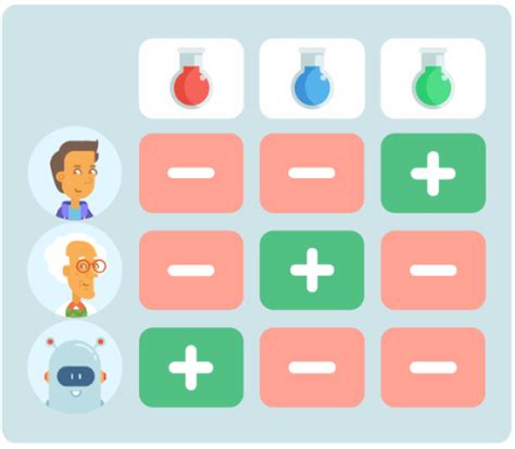 Then once all the knowns are marked. Logic Grid Puzzles by Logiclike