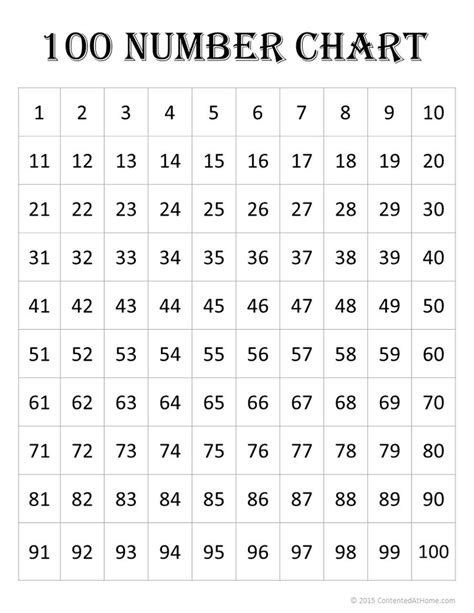 Free Math Printables Number Charts Number Chart Number Chart Free Math Printables