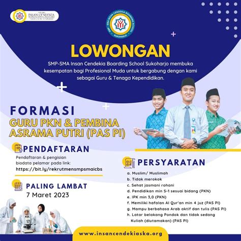 Lowongan Pekerjaan Smp Sma Insan Cendekia Boarding School Sukoharjo Acec Ums