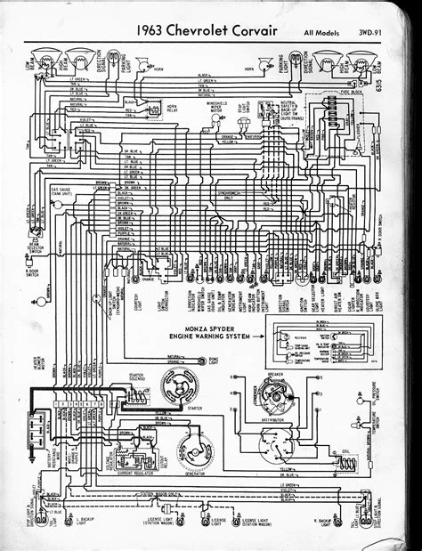 1964 64 Chevy Ii And Nova Full Color Laminated Wiring Diagram 11 X 17