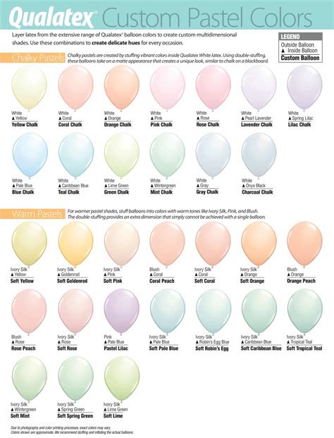 Double Stuffed Balloons Chart Ubicaciondepersonascdmxgobmx