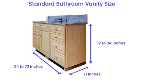 Bathroom Vanity Sizes Dimensions Guide Designing Idea