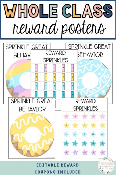 Whole Class Reward Chart Donut Editable Rewards Whole Class