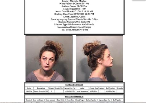 arrests in brevard county feb 22 2016 space coast daily