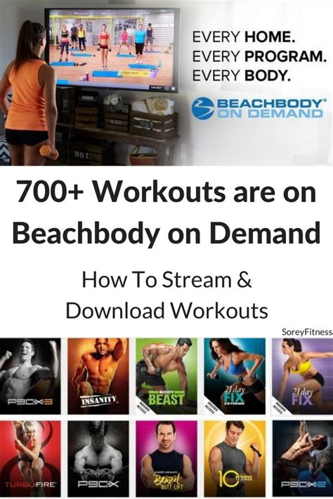 How To Download Beachbody On Demand Workouts Workout Swimming