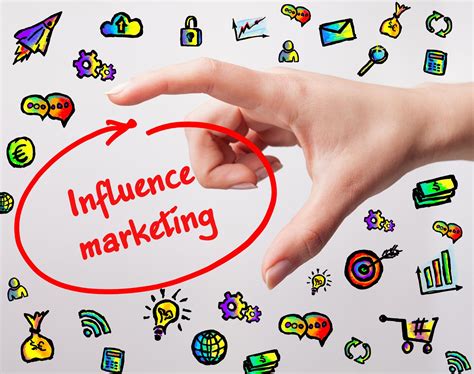 What Is Influencer Marketing Here Is The What Why And How For