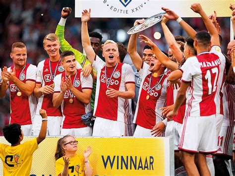 Please keep it respectful towards others, you might disagree with someone but don't insult them because of it. Ajax dealt tricky Champions League play-off after last season's heartache | Football - Gulf News