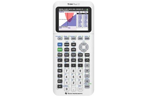 Texas instruments graphing calculator can be utilized by students of all ages. Texas Instruments has a gold-hued graphing calculator