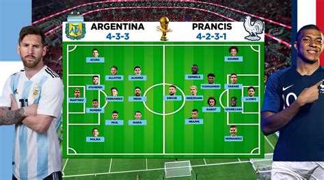 Final Piala Dunia 2022 Argentina Vs Prancis Bukan Sekadar Messi Vs Mbappe