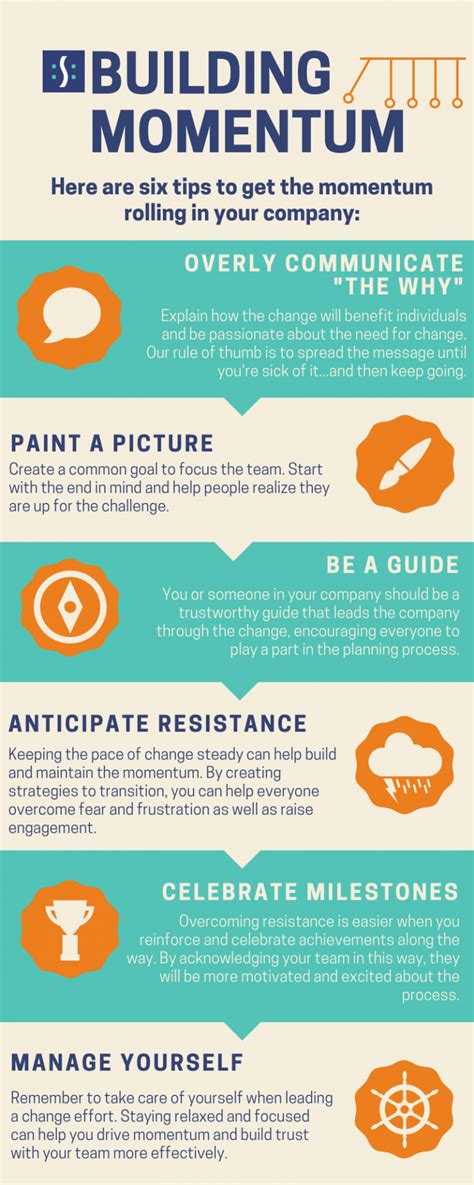 6 Tips For Building Momentum During Change Infographic Final S4