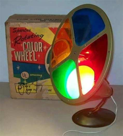Rotating Color Wheel For Aluminum Christmas Trees Back In The Day
