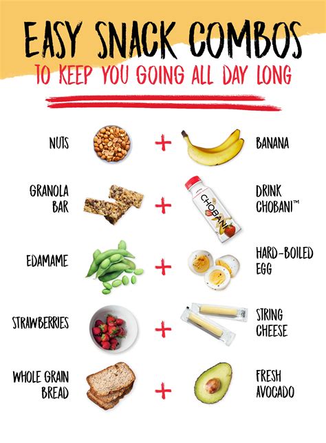 Easy Snacking Solved Try These Protein Packed Combos Like Drink