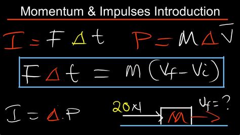 Introduction To Linear Momentum And Impulse Youtube