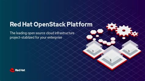 Red Hat Openstack Platform 17 Recently Announced