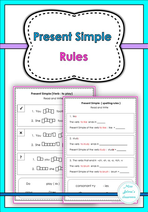 Present Simple Rules Present Simple Rules Present Simple Spelling Rules