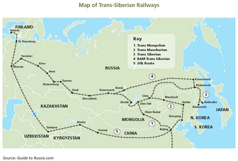 Trans Siberian Railway Route Russia Travelsfinderscom