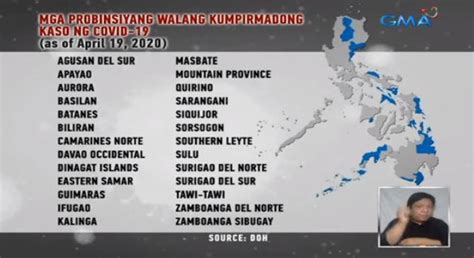Total coronavirus cases in the philippines. COVID-19-free provinces in the Philippines