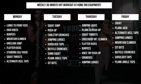 HIIT Workout At Home Best No Equipment Exercises Weekly Routine