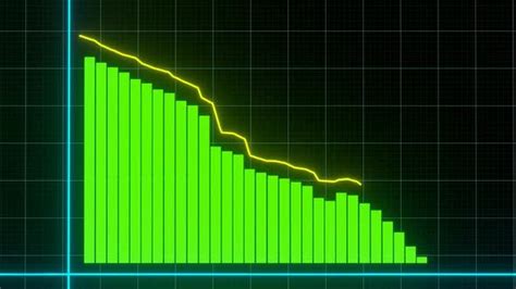 Stock Market Animated Graphic Stock Price Chart Motion Graphics