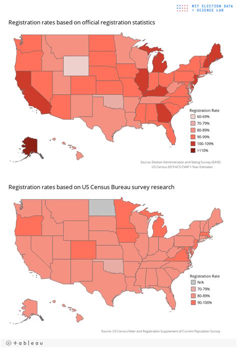 Voter Registration Mit Election Lab