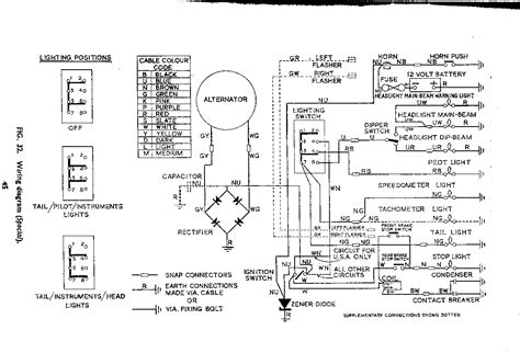 1970 Bsa Starfire Wiring Diagram Focus Wiring